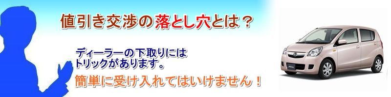 ダイハツミラ情報サイト